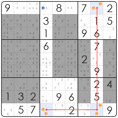 how to solve sudoku step by step